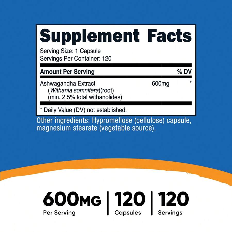 Ashwagandha Adaptogen Capsules - back label supplement facts