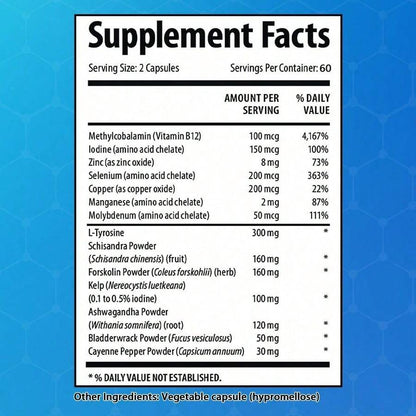 Thyroid Support Complex - back label supplement facts
