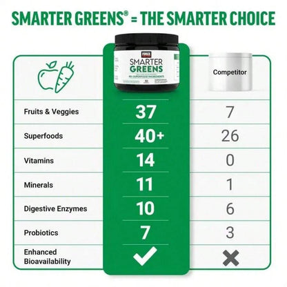 Daily Greens Superfood Powder - detail