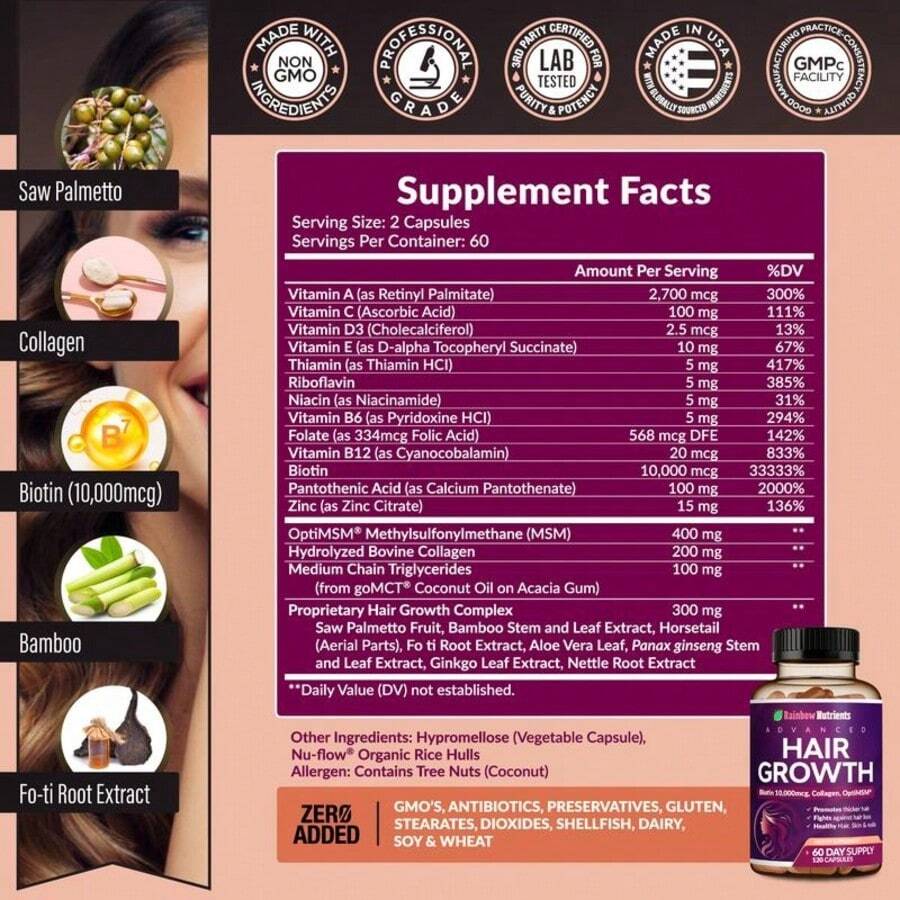 Advanced Hair Growth Formula - detail