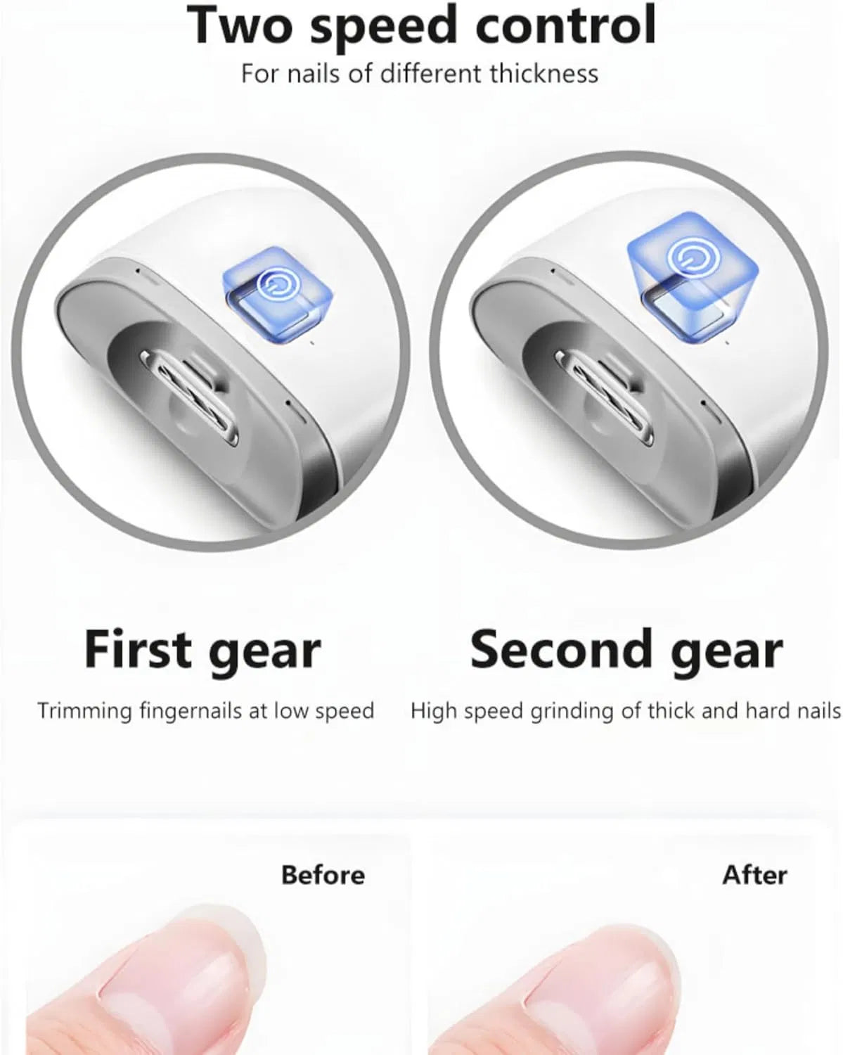 Automatic electric nail clipper for thick nails