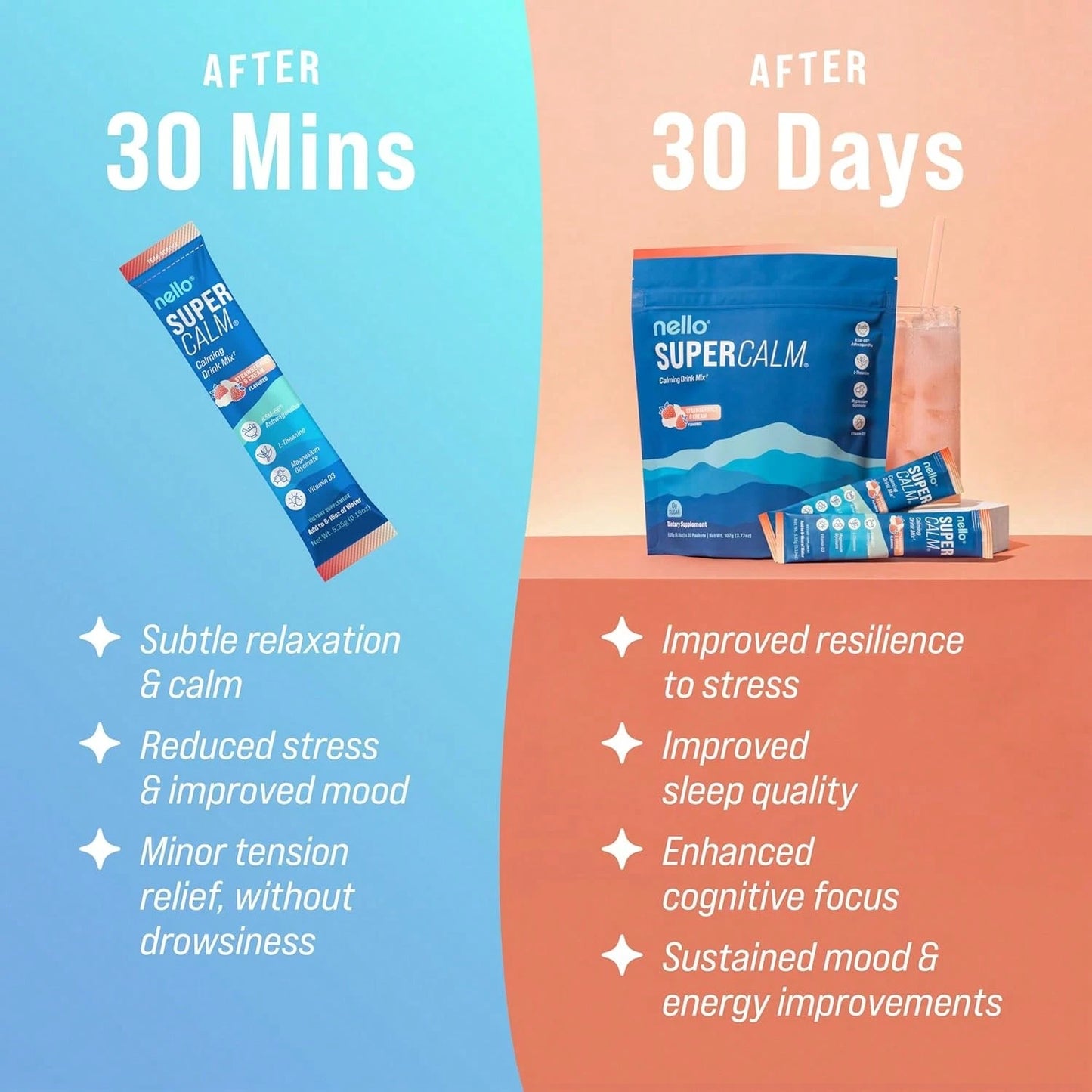 Nello Supercalm Powdered Drink Mix – Cortisol Reducer & Sleep Aid | L-Theanine, KSM-66 Ashwagandha, Magnesium Glycinate & Vitamin D3 | Zero Sugar, Non-GMO | Tropical Tangerine – 20 Stick Packs