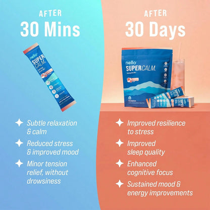 Nello Supercalm Powdered Drink Mix – Cortisol Reducer & Sleep Aid | L-Theanine, KSM-66 Ashwagandha, Magnesium Glycinate & Vitamin D3 | Zero Sugar, Non-GMO | Tropical Tangerine – 20 Stick Packs