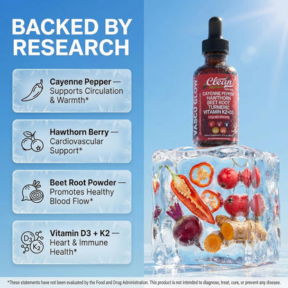 Cayenne Pepper & Hawthorn Berry Liquid Drops with Vitamin D3 K2, Organic Beet Root, Ceylon Cinnamon, Turmeric Curcumin & Panax Ginseng – Heart, Circulation & Nitric Oxide Support
