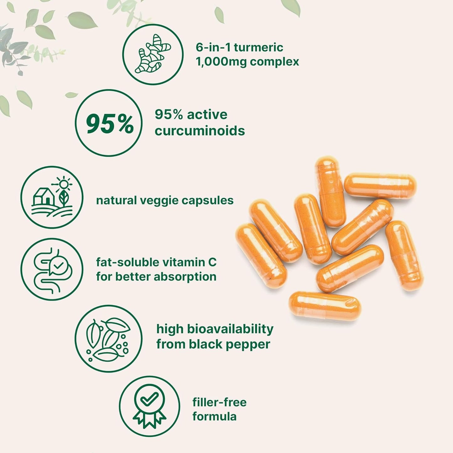 Micro Ingredients Pure Turmeric Curcumin 1,000mg – 95% Curcuminoids with Black Pepper & Ginger – High Absorption for Joint & Antioxidant Support – Filler Free, 120 Veggie Capsules