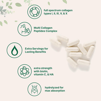 MicroIngredients Multi Collagen Pills – 5 Types Complex (I, II, III, V & X) with Biotin, Hyaluronic Acid & Vitamin C | Keto & Paleo Friendly | Hair, Skin, Nails & Joint Support | 240 Capsules