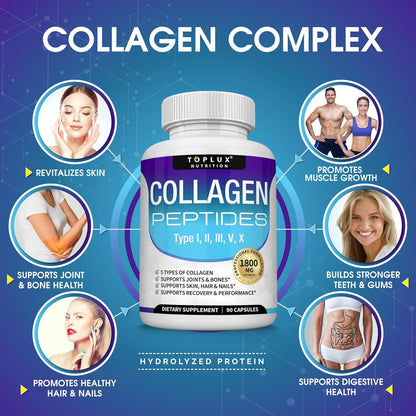 Toplux Nutrition Collagen Peptides 5-Type Complex 1800mg – US Made Beauty & Fitness Supplement for Skin, Hair, Joints & Nails | 90 Capsules