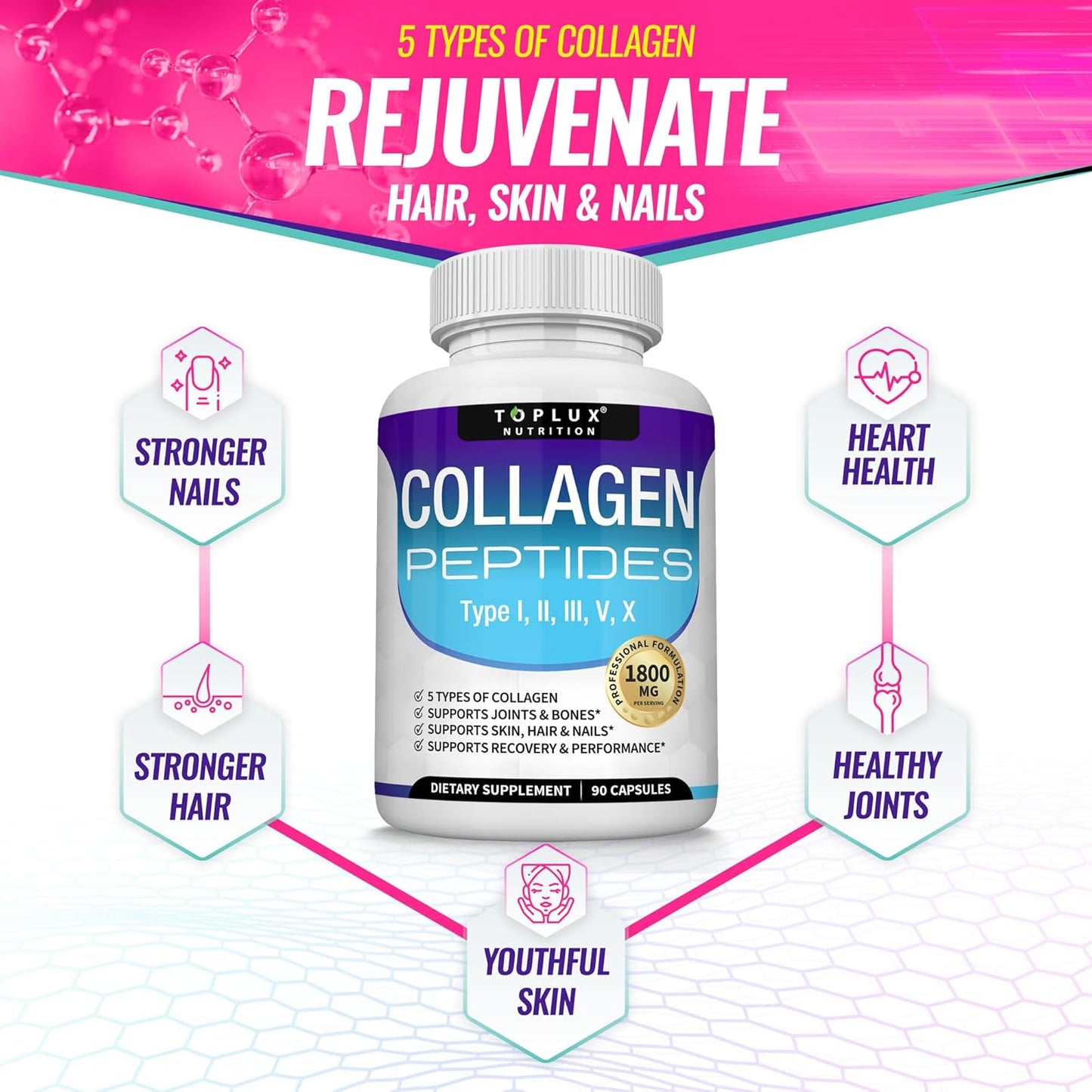 Toplux Nutrition Collagen Peptides 5-Type Complex 1800mg – US Made Beauty & Fitness Supplement for Skin, Hair, Joints & Nails | 90 Capsules