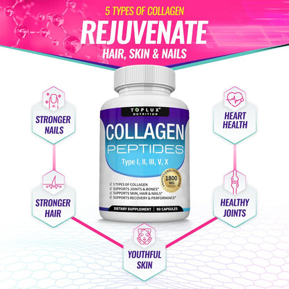 Toplux Nutrition Collagen Peptides 5-Type Complex 1800mg – US Made Beauty & Fitness Supplement for Skin, Hair, Joints & Nails | 90 Capsules