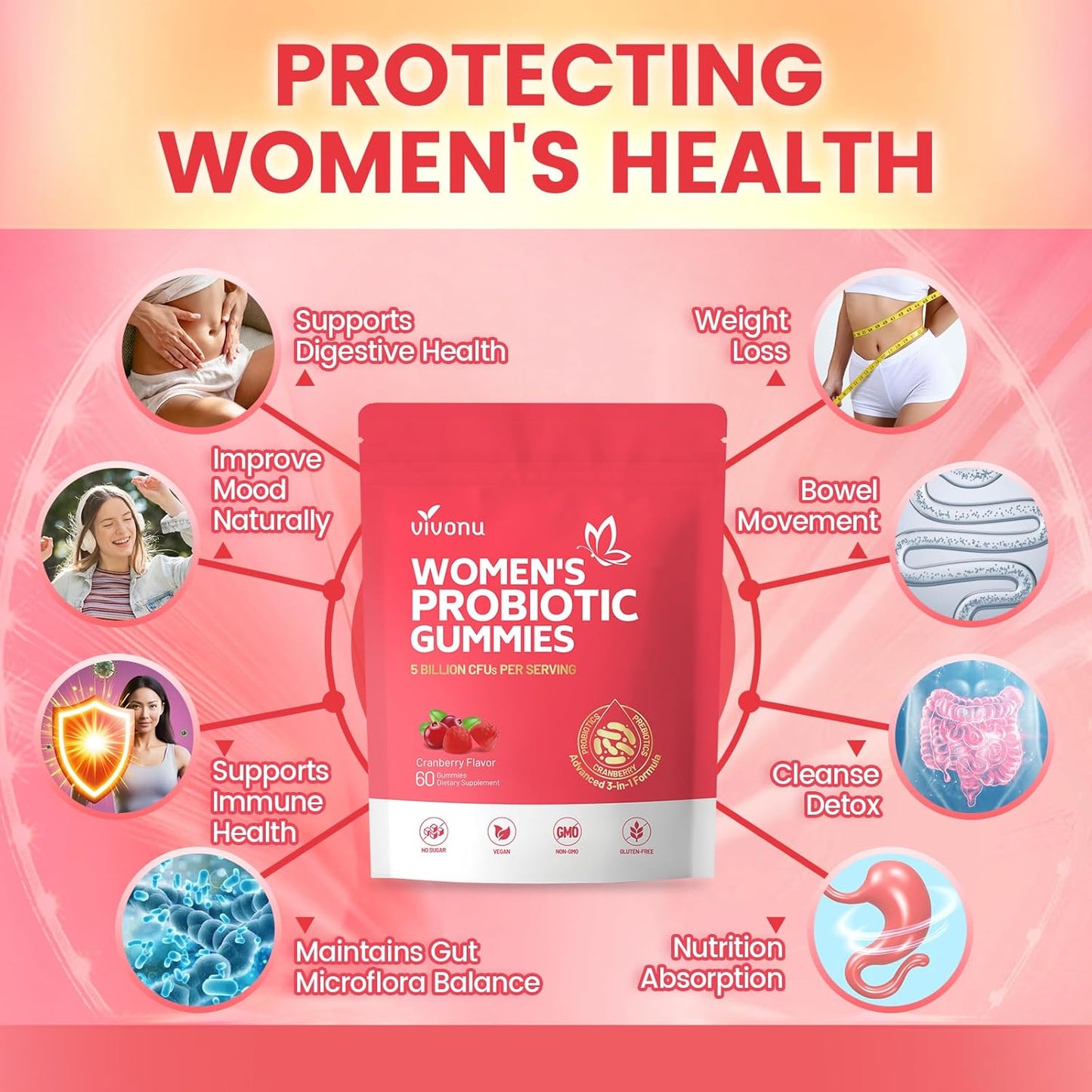 Cranberry Supplement – Concentrated Whole-Fruit Cranberry for Urinary Tract & Bladder Health | Sugar-Free, Antioxidant-Rich Daily Support for Women