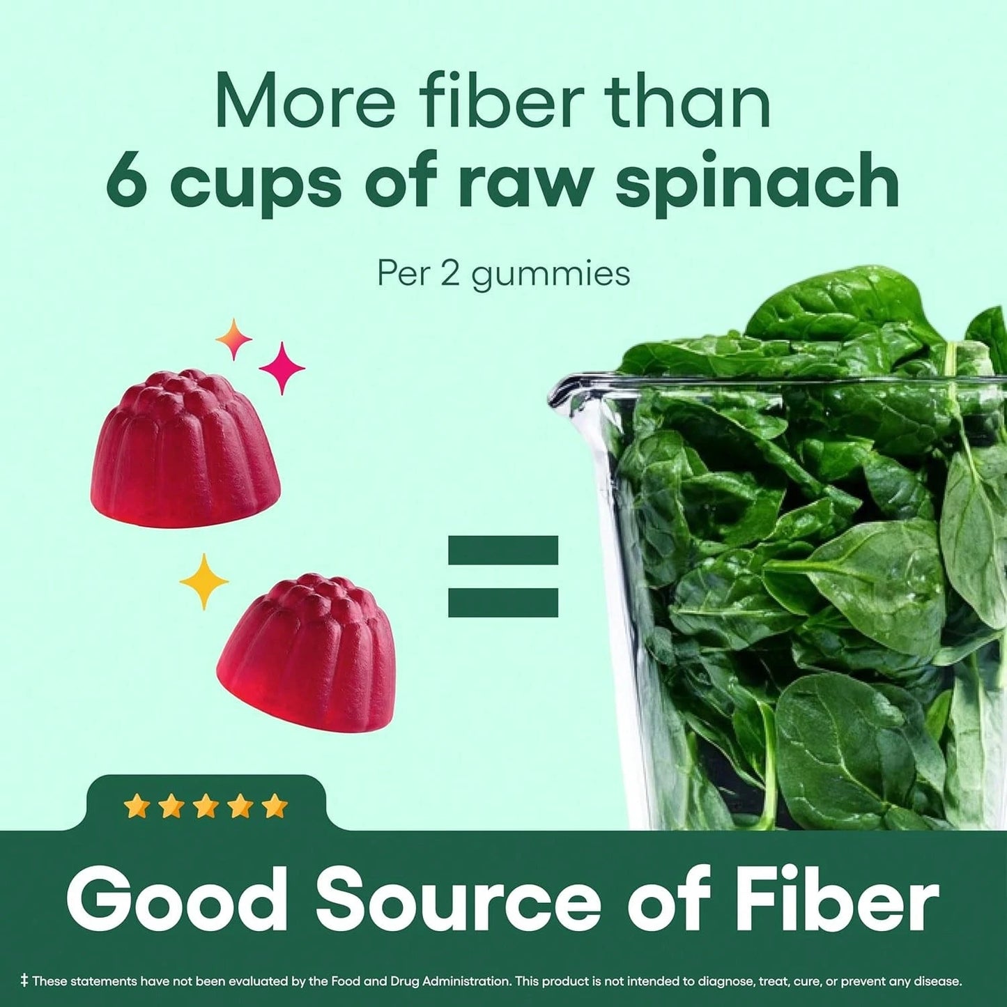 Daily Fiber Gummies – Prebiotic Fiber Supplement for Digestion, Regularity & Gut Health | Delicious, No Powders or Pills | For Men & Women