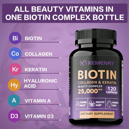 Biotin Collagen & Keratin 25,000mcg with Vitamins B2, B3, B6 – Hair Growth Support Supplement for Thicker Hair, Stronger Nails & Glowing Skin | Non-GMO, USA Made | 60 Capsules
