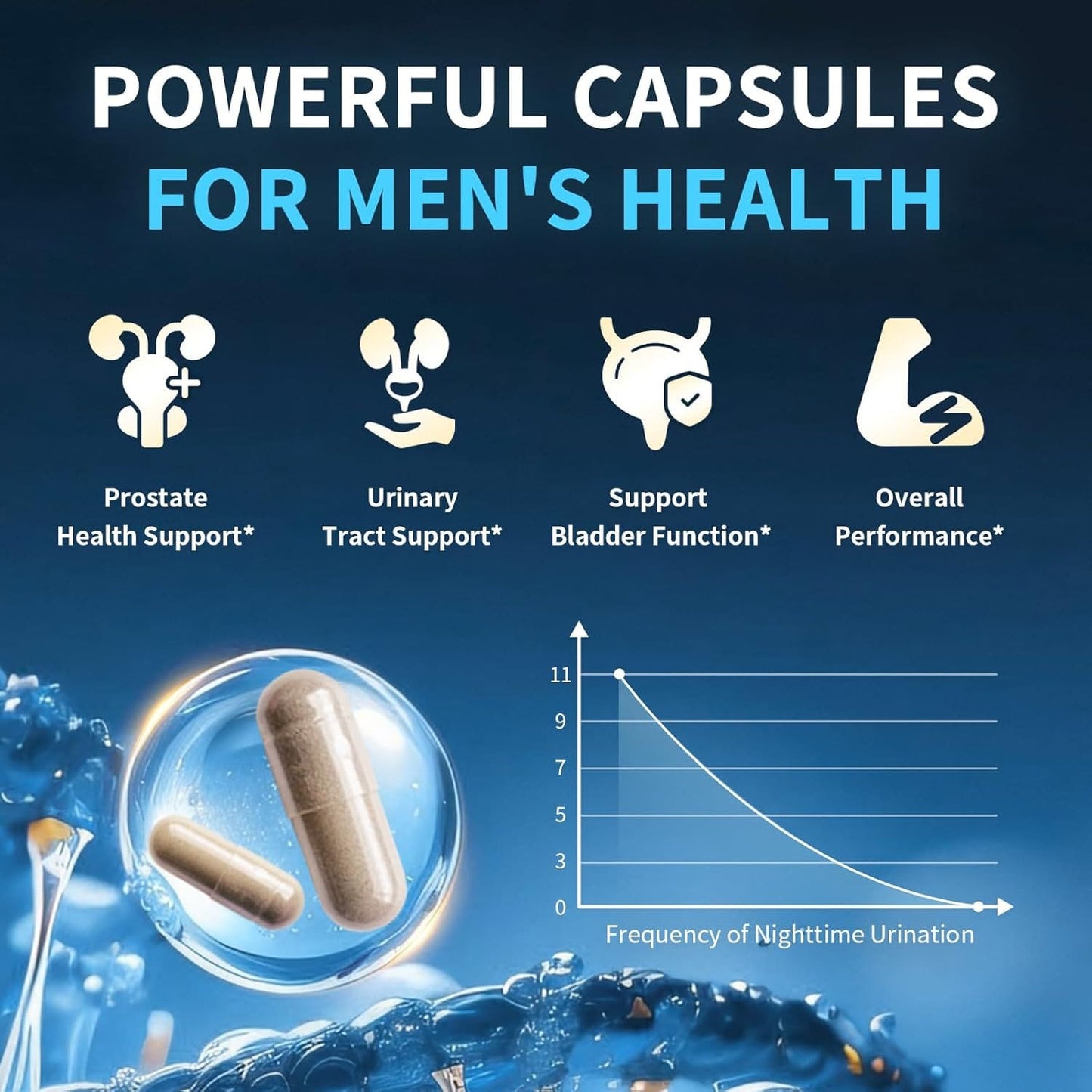 Prostate Health Support 18-in-1 – Saw Palmetto, Pumpkin Seed & Nettle for Men | InnerVital