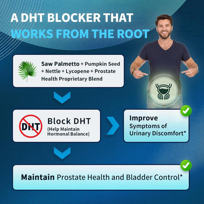 Prostate Health Support 18-in-1 – Saw Palmetto, Pumpkin Seed & Nettle for Men | InnerVital