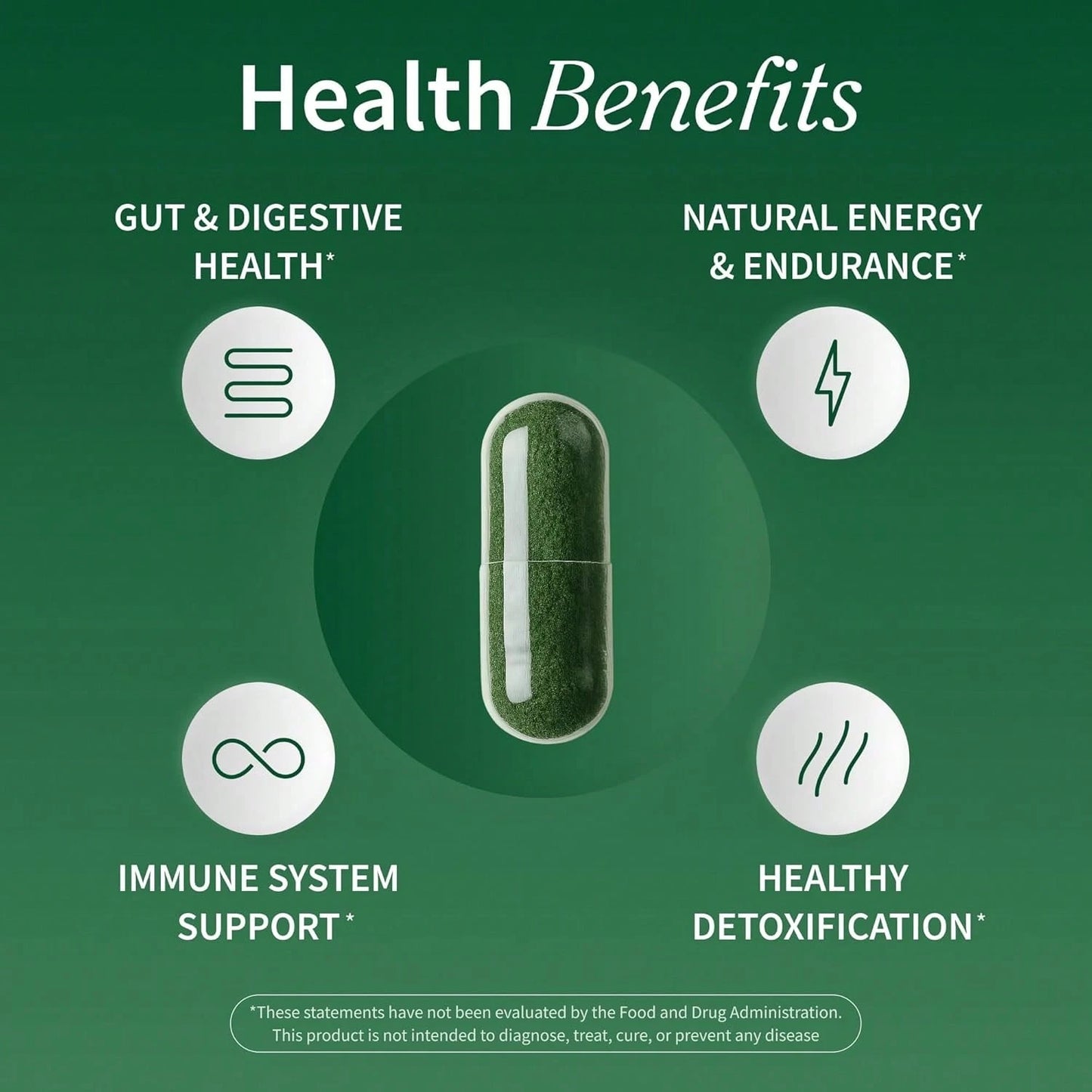 Spirulina & Chlorella Capsules with Wheatgrass & Alfalfa | Plant-Based Super Greens Supplement | 120 Capsules