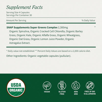 Spirulina & Chlorella Capsules with Wheatgrass & Alfalfa | Plant-Based Super Greens Supplement | 120 Capsules